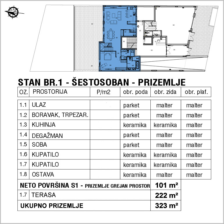 dubljanska 5 dupleks stan 